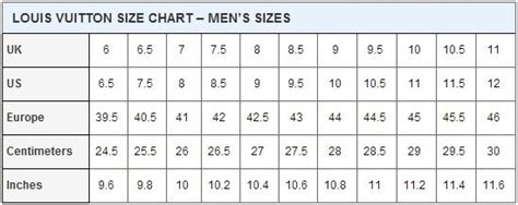 correspondance taille chaussure louis vuitton|Louis Vuitton size chart.